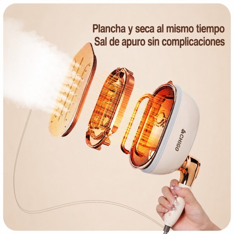 Vaporera de Ropa de Mano Portátil · Plancha a Vapor con Pantalla y Tanque Extraíble