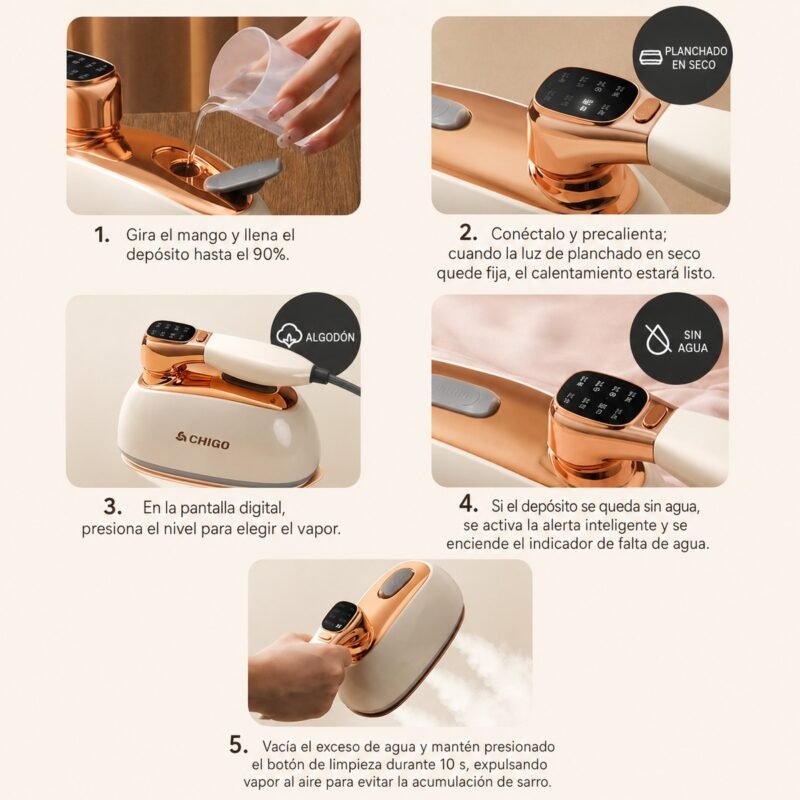 Vaporera de Ropa de Mano Portátil · Plancha a Vapor con Pantalla y Tanque Extraíble