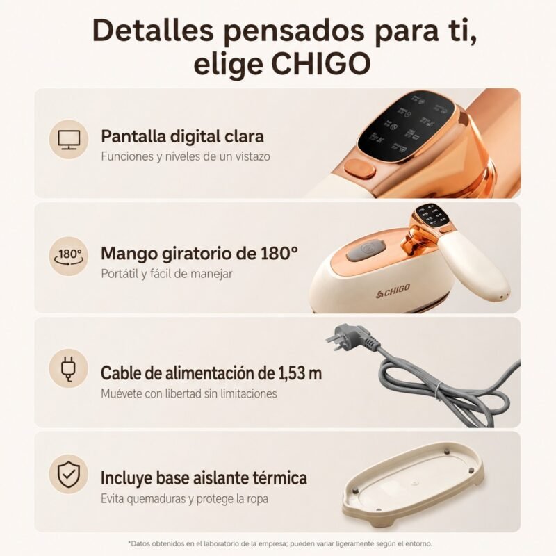 Vaporera de Ropa de Mano Portátil · Plancha a Vapor con Pantalla y Tanque Extraíble
