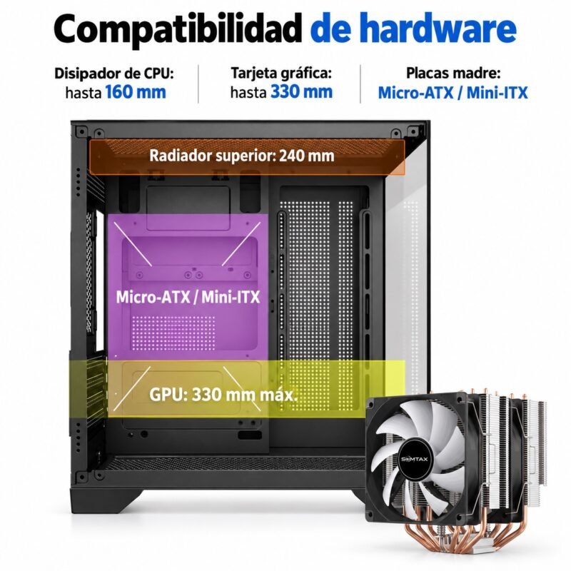 Gabinete PC Gamer Panorámico Mini Torre Micro-ATX con Doble Vidrio Templado y USB 3.0